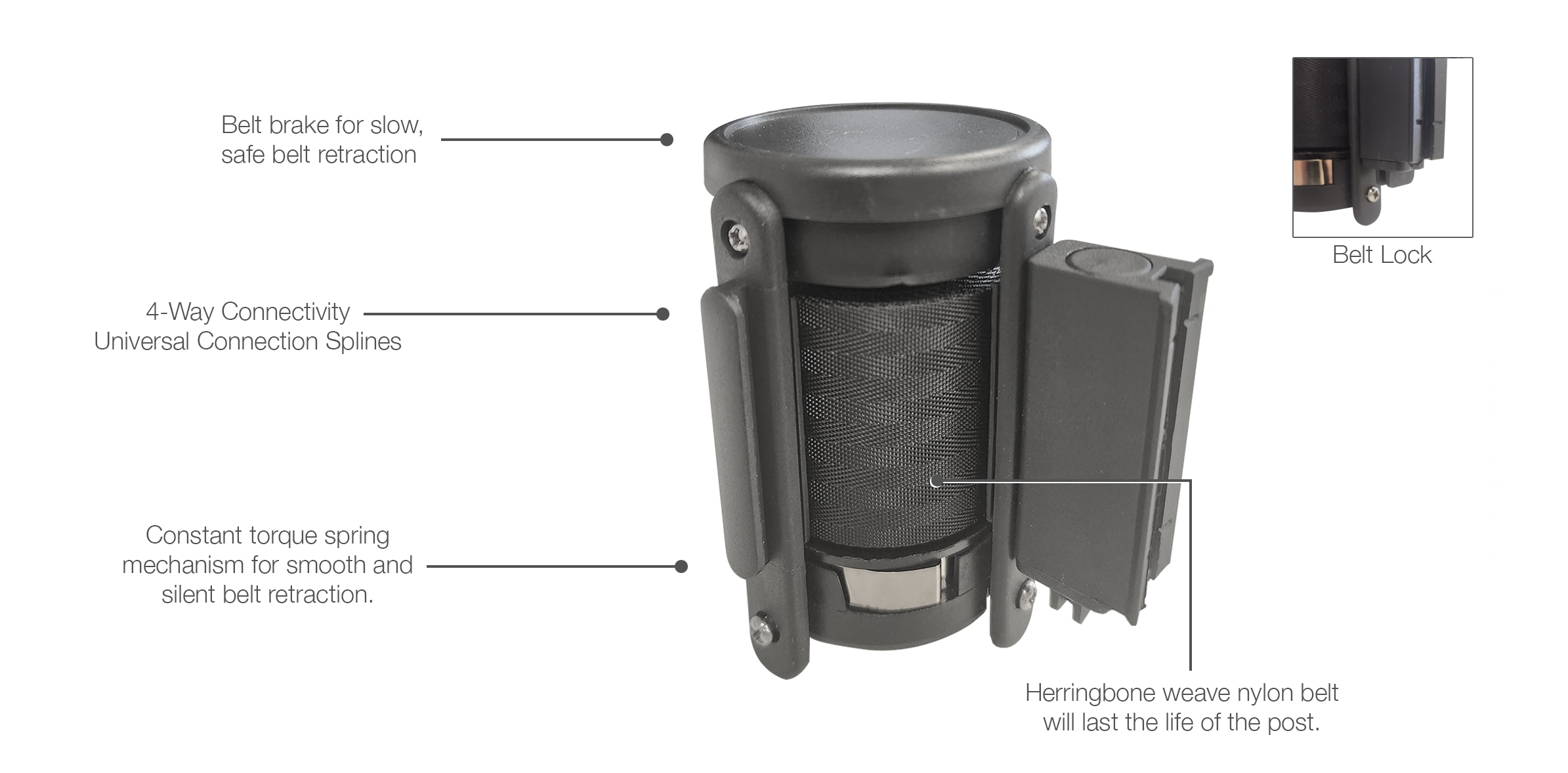 Retractable Belt Model with safety features